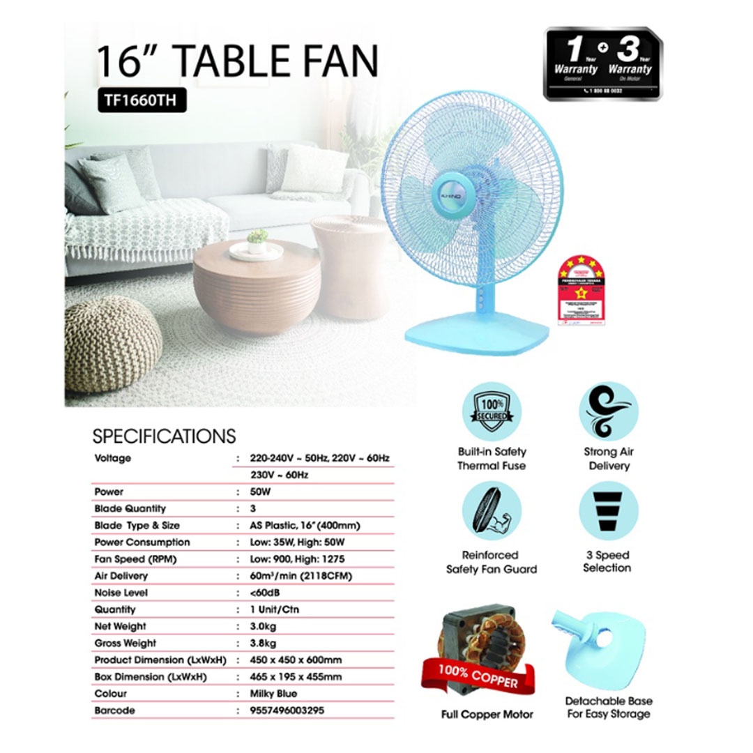 KHIND 16" Table Fan TF1660TH | Strong Air Delivery | 3 Speed Selection | Built-in Safety Thermal Fuse | Reinforced Safety Fan Guard | Table Fan with 1 Year General Warranty & 3 Years Motor Warranty