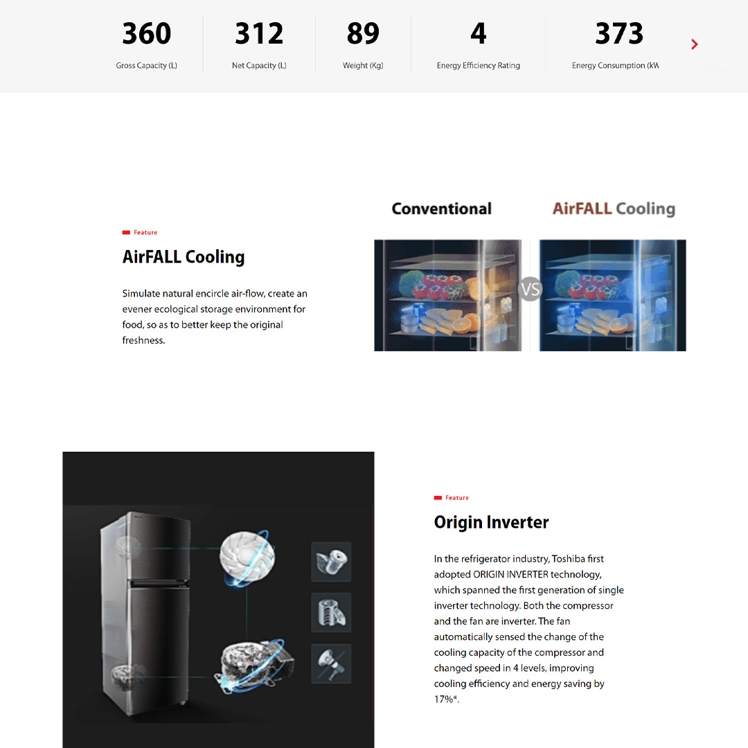 TOSHIBA 360L 2 Doors Inverter Refrigerator GR-RT416WE-PMY(06) | AirFALL Cooling | Origin Inverter | Humidity Control | Refrigerator with 1 Year General & 12 Year Compressor Warranty