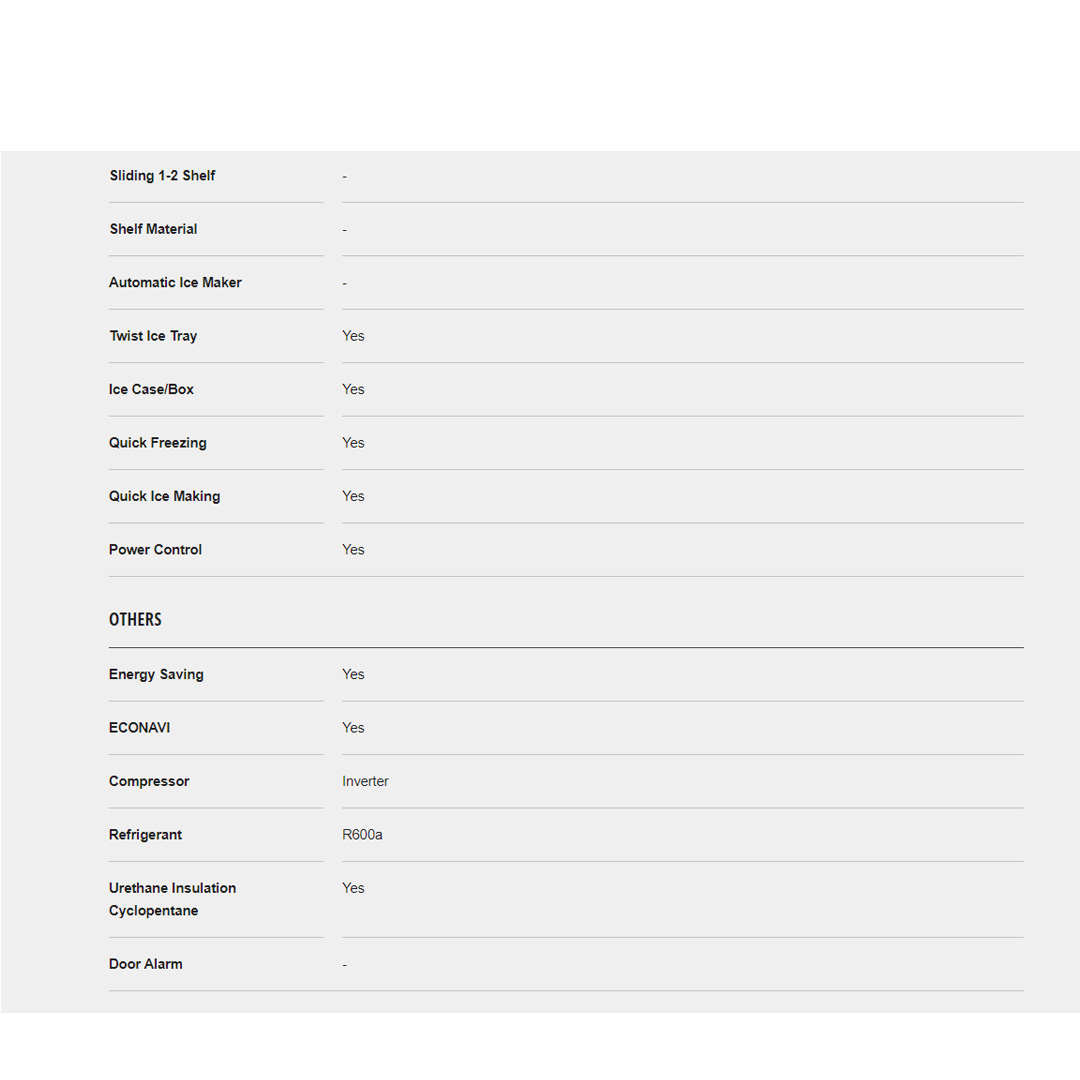 Panasonic 422L 2 Doors Bottom Mount Inverter Refrigerator with AI ECONAVI NR-BX421WGKM | Moisture Retained for Vegetable Storage | Anti-bacterial Effect | Cook Healthy Meals Every Day with Prime Fresh | Refrigerator With 1 Year Warranty