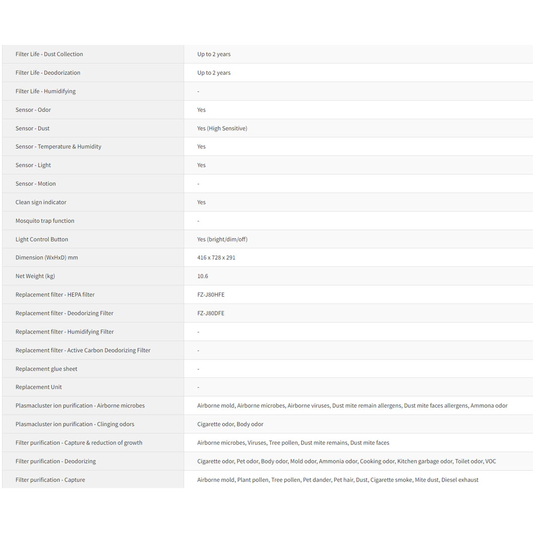 Sharp  62m² AIoT Plasmacluster Technology Air Purifier FPJ80LH | Coverage Area is 62m² | Inverter Operation | Child Lock | Auto Restart | Timer | Eliminates Odors | Remote Control | Air Purifying | Air Purifiers with 1 Year Warranty