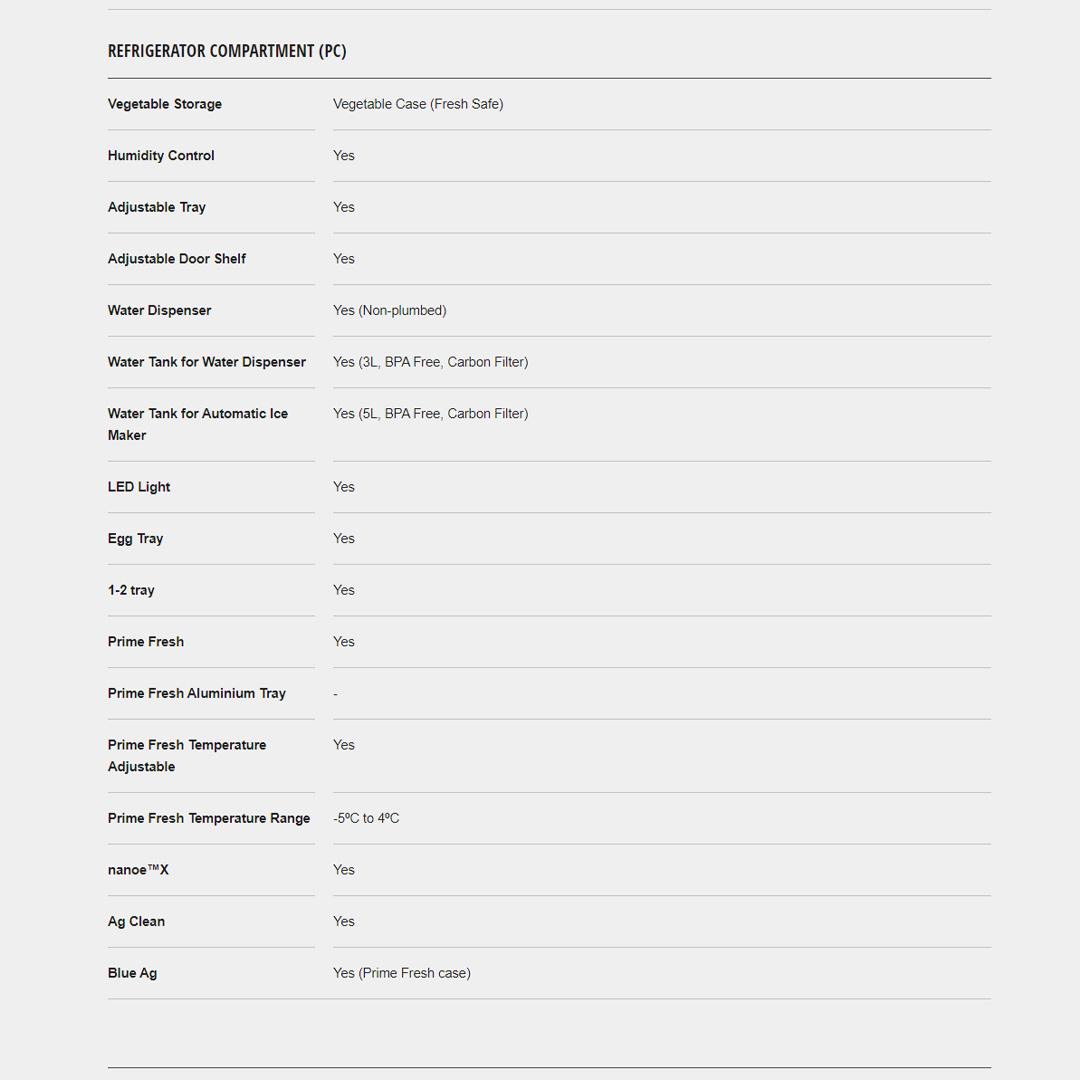 Panasonic 495L 2 Doors Bottom Mount Inverter Refrigerator with AI ECONAVI NR-BW530XMMM | Rapid Freezing | 7 Days Freshness for Fish & Meat | Easy&Healthy - Home-cooked Meals Anytime | Safe&Hygienic Food Storage | Refrigerator With 1 Year Warranty