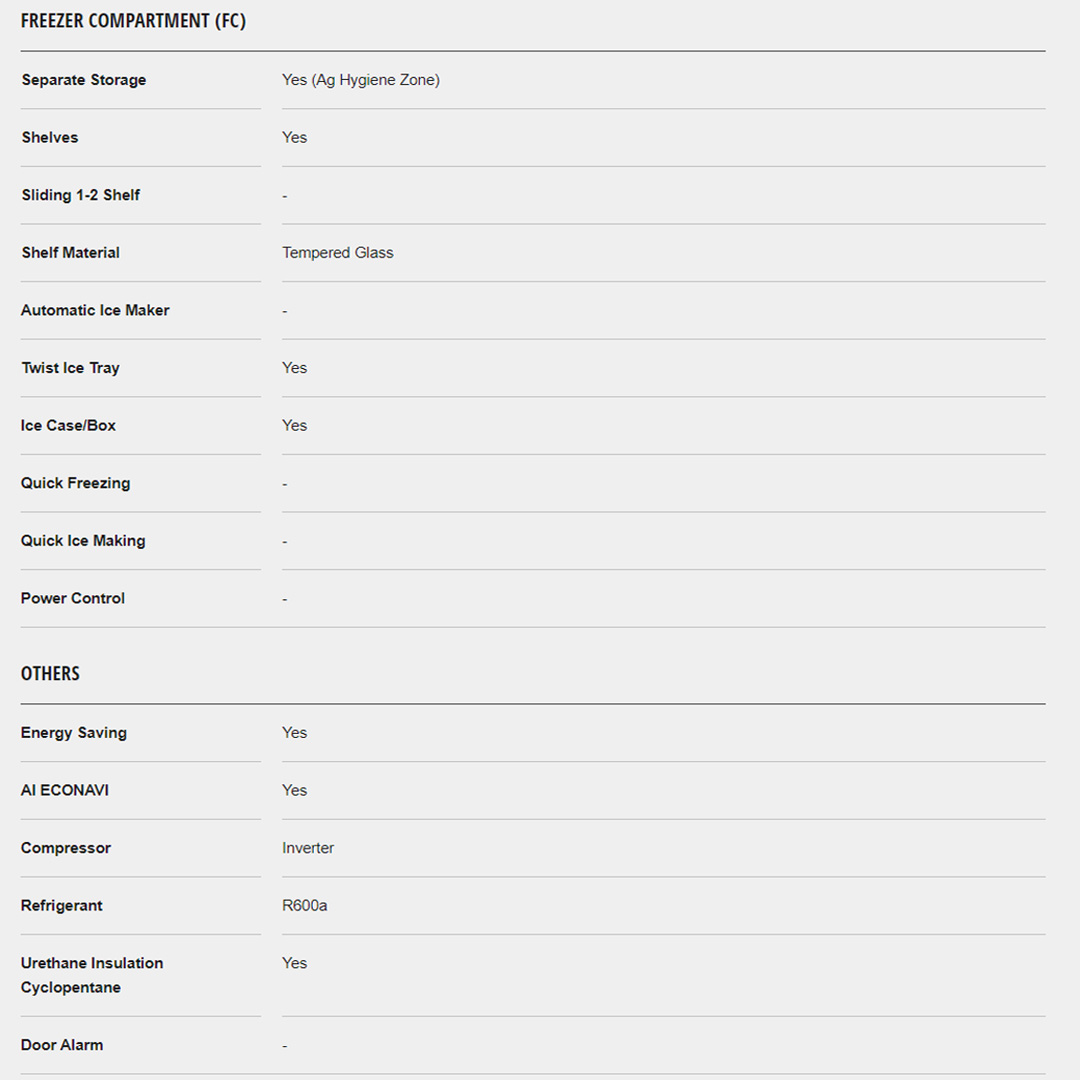 Panasonic 325L 2 Doors Top Mount Inverter Refrigerator with AI ECONAVI NR-TV341BPKM | Hygienic Storage with Blue Ag | Clean Air Surrounds Your Food | Enjoy the Extra-Cold Delight | Freshness Storage with Wide Opening | Refrigerator With 1 Year Warranty