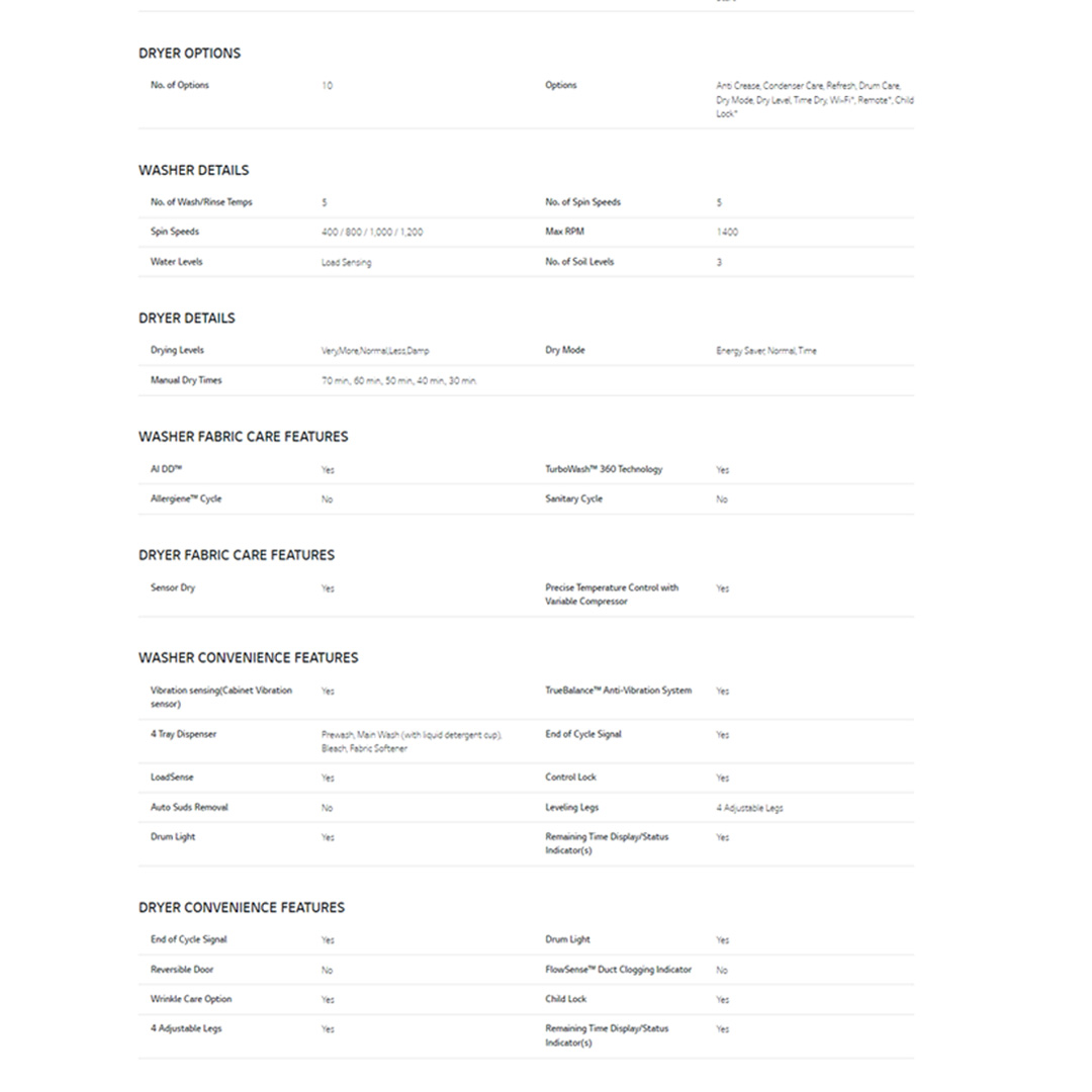 LG 14KG/10KG All-In-One Stacked Washer Dryer with AI Direct Drive Nature WT1410NHEG | TurboWashTM 360 | LG ThinQ app Compatible | Sensor Dry | Washer Dryer with 1 Year Warranty
