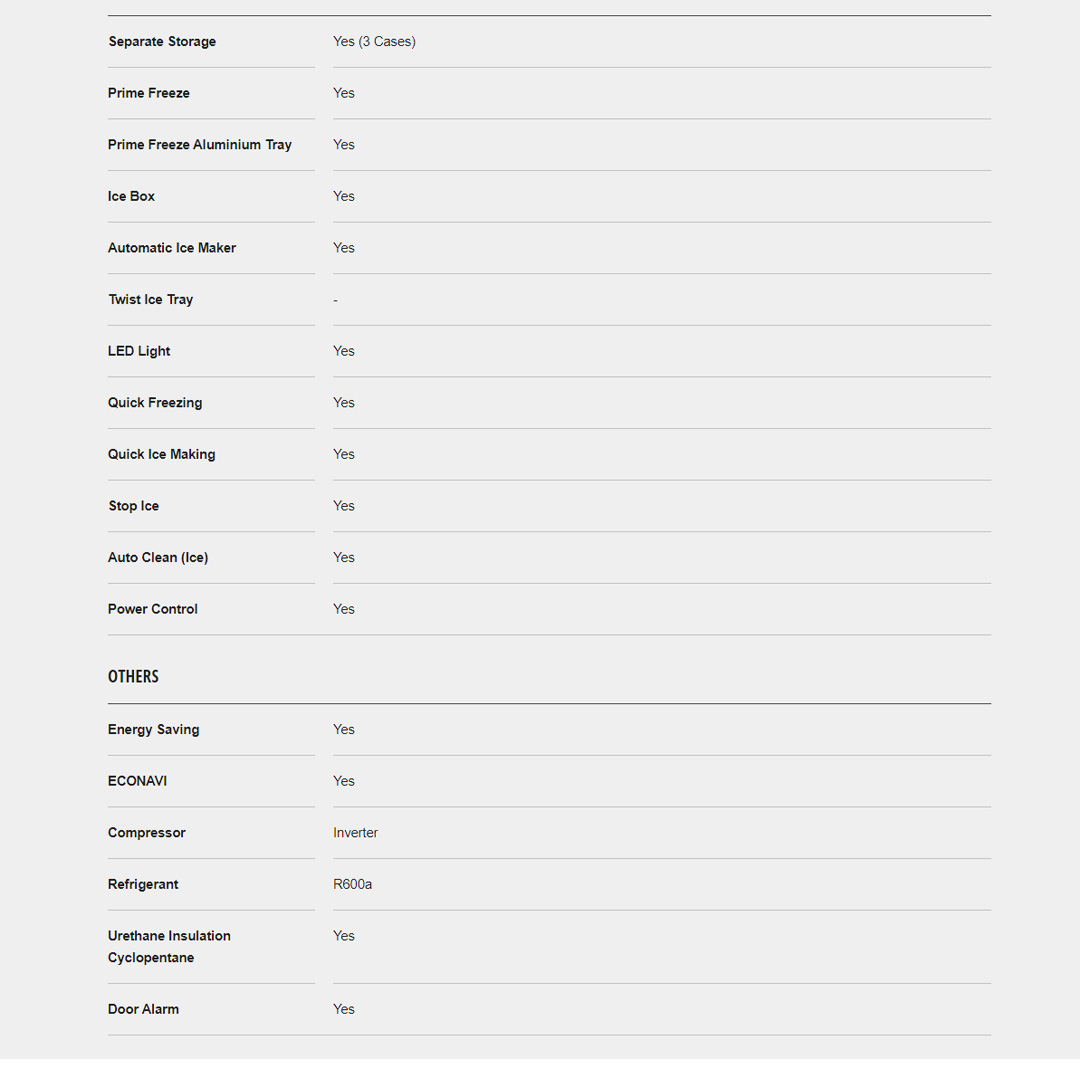 Panasonic 495L 2 Doors Bottom Mount Inverter Refrigerator with AI ECONAVI NR-BW530XMMM | Rapid Freezing | 7 Days Freshness for Fish & Meat | Easy&Healthy - Home-cooked Meals Anytime | Safe&Hygienic Food Storage | Refrigerator With 1 Year Warranty