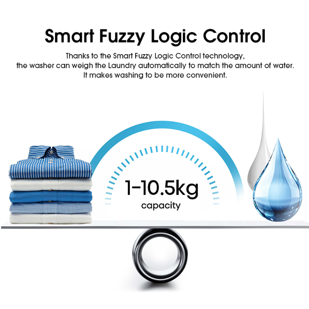 HISENSE 10.5KG Top Load DD Inverter Washing Machine WT5J1013DT | Tub Clean | Delay End | Memory Function | Soak Function | Powerful Waterfall | Mega Capacity | Bubble Clean | Extra Soft | Double Magic Filter | Washing Machine with 2 Year Warranty