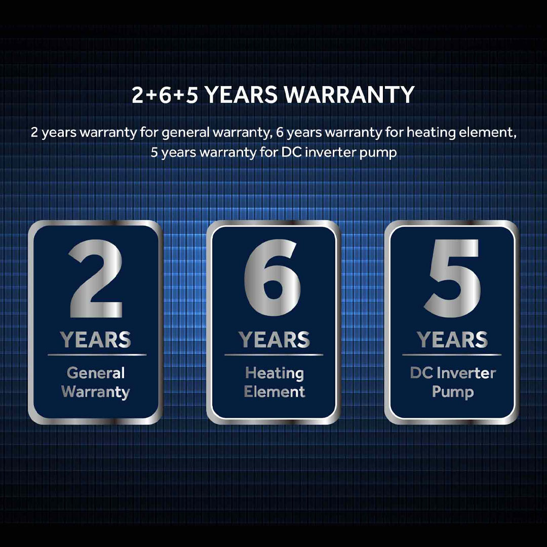 HAIER 3950W DC Inverter Pump Water Heater EI39HP1M(W) | Copper Heating Technology | 11 Safety Features | ABT 99.9% | Water Heater with 2 Year Warranty