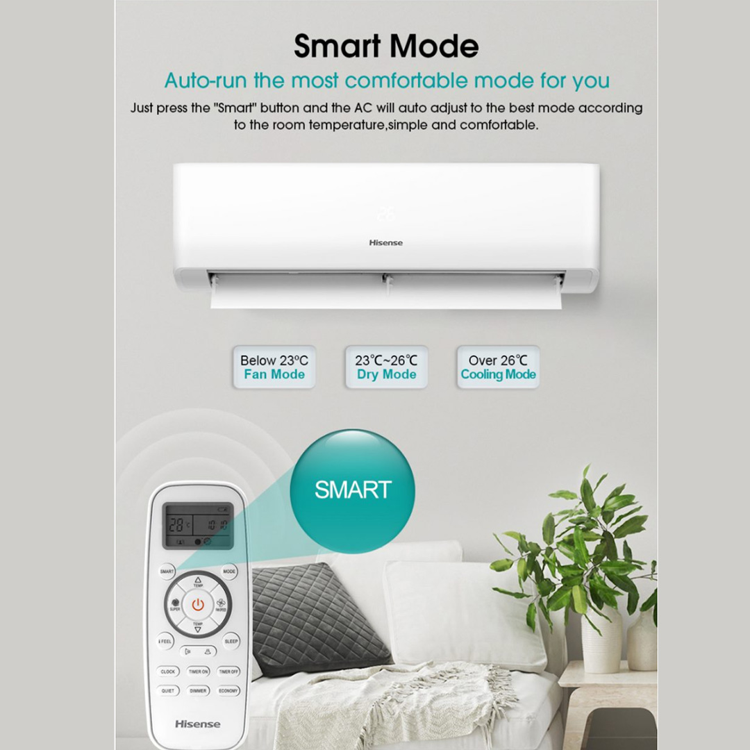 HISENSE 2HP R32 Inverter Wall Mount Air Conditioner AI20KAGS | App Control | Auto Clean | Fast Cooling | Energy Saving Up T0 38% | Air Conditioner with 2 Years Warranty