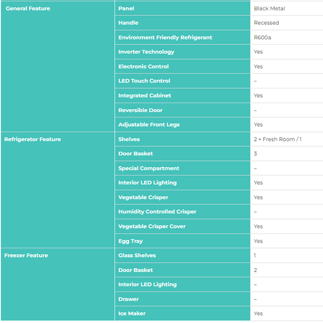 HISENSE 420L 2 Doors Top Mount Durable Inverter Refrigerator RT439N4ABN | Multi Air Flow | Deodorizing Filter | Moisture Fresh Crisper | Durable Inverter | LED Lighting | Fresh Zone | Refrigerator with 3 Year Warranty