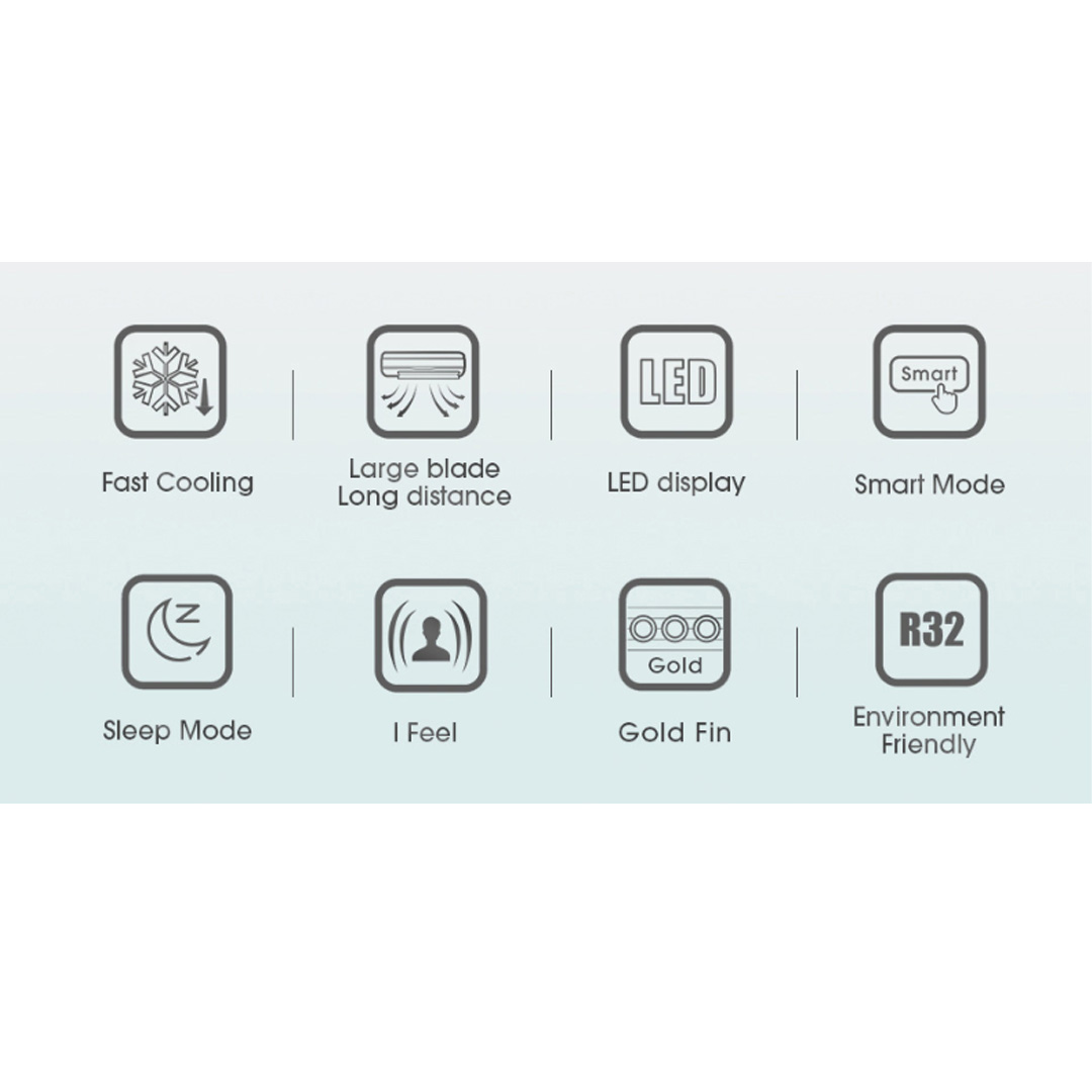 HISENSE 1.5HP R32 Non-Inverter Wall Mount Air Conditioner  AN13DBG1 | Fast Cooling |  Large Blade | LED display | Air Conditioner with 2 Years Warranty