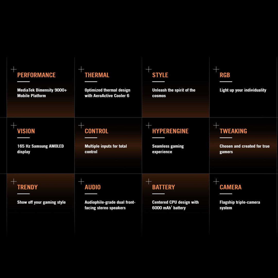 ASUS ROG Phone 6D | 12GB+256GB | GameCool 6 thermal System | 165Hz Display | Face Recognition | AirTrigger 6 System | Smartphone with 1 Year Warranty