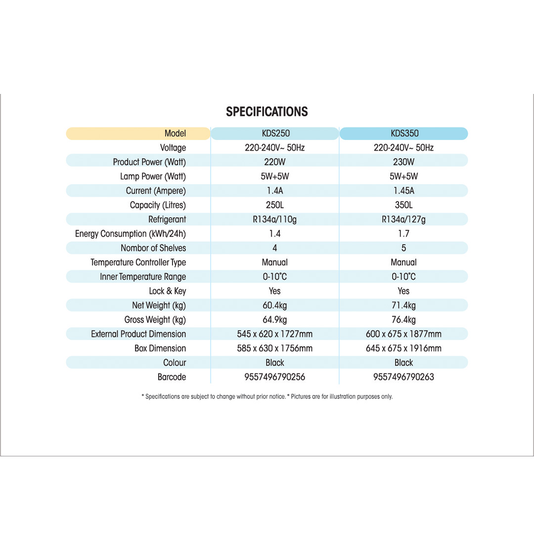 KHIND 350L 1 Door Display Chiller KDS350 | Easy To Clean | Durable Adjustables Shelves | LED Inner Light | Lock & Key | Chiller with 1 Year Warranty