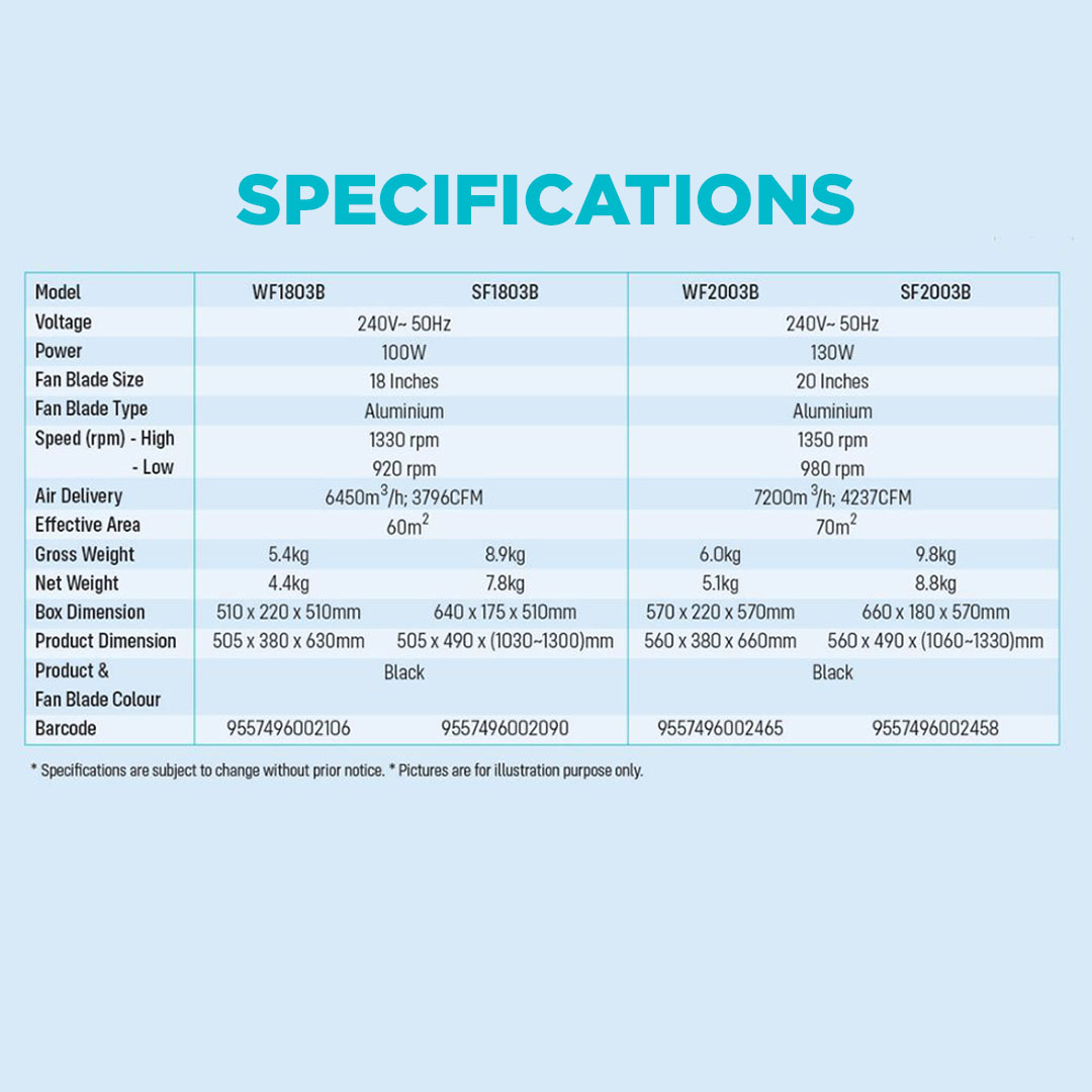 KHIND 20" Industrial Stand Fan SF2003B | 3 Speed Setting | 3 Aluminium Fan Blade | Smooth Oscillation | High Air Delivery | Stand Fan with 1 Year Warranty
