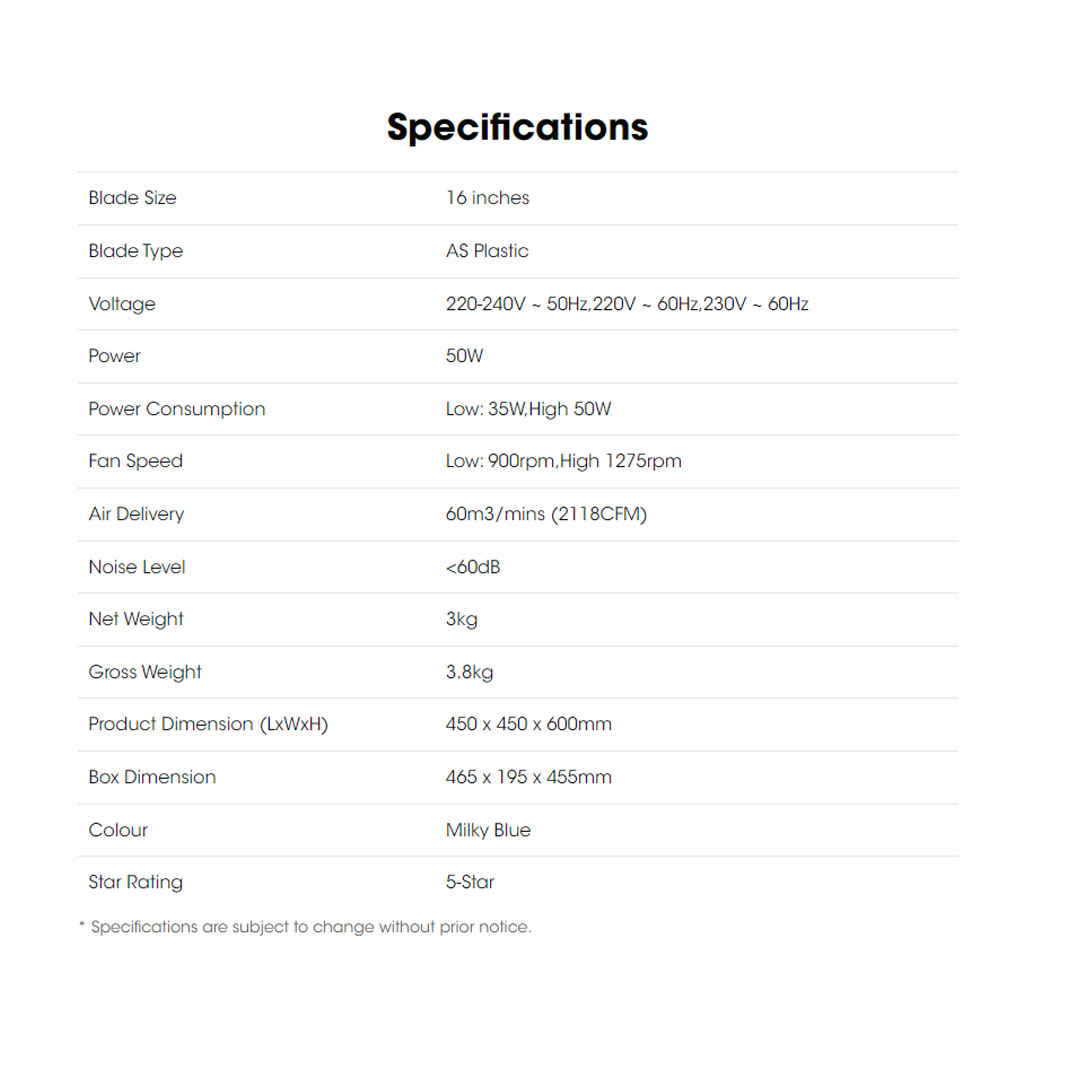 KHIND 16" Table Fan TF1660TH | Strong Air Delivery | 3 Speed Selection | Built-in Safety Thermal Fuse | Reinforced Safety Fan Guard | Table Fan with 1 Year General Warranty & 3 Years Motor Warranty