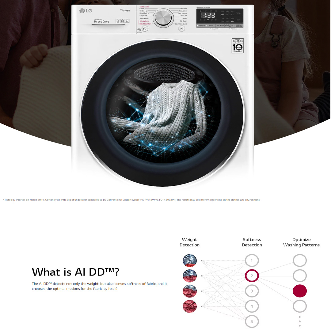 LG 10.5KG Front Load Washer with AI Direct Drive and Steam FV1450S4W | 6 Motion | Smart Diagnosis | Wifi | Tub Clean | Easy Care | Silent Wash | Smart Appliance | Loa Washer with 1 Year Warranty