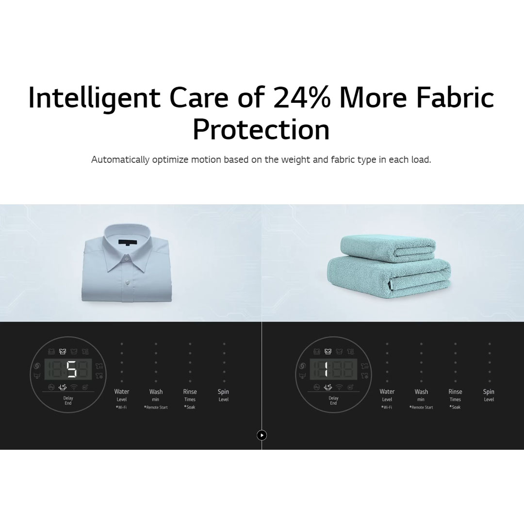 LG 24KG Top Load Direct Drive Inverter with Intelligent Fabric Care Washing Machine TV2724SV9K | TurboWash3D™ | Steam™ | ThinQ™ | Washing Machine with 1 Year Warranty