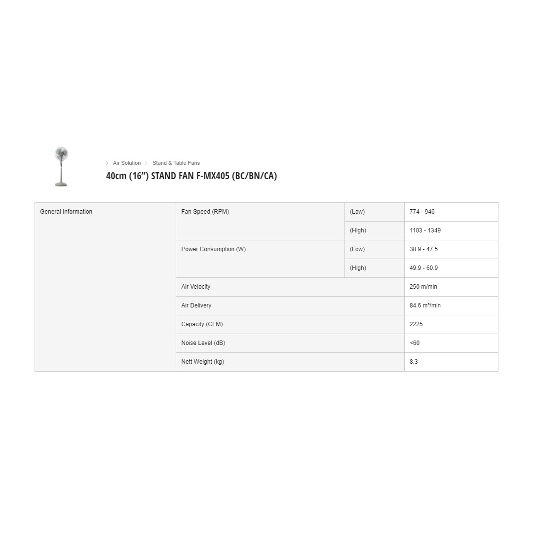 Panasonic 16" Stand Fan F-MX405 | 3 Speed Selection Features | Superior Reachability | Thermal Safety Fuse | Stand Fan with 1 Year Warranty