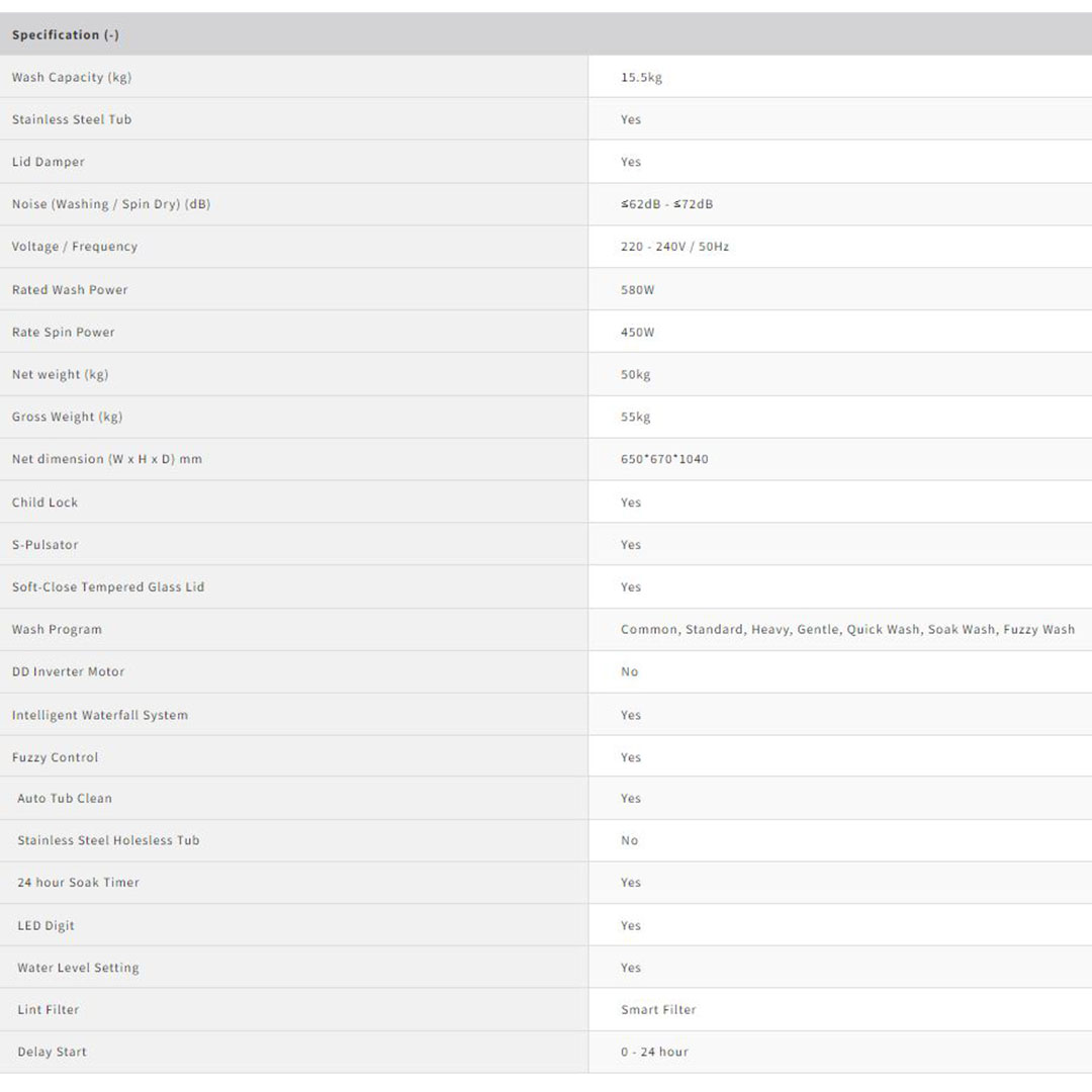 SHARP 15.5KG Top Load Fully Auto Washing Machine ESX1521 | Fuzzy Control | Intelligent Water Fall System | Smart Filter | Soft-Close Tempered Glass | Washing Machine with 2 Years General Warranty & 10 Years Motor Warranty
