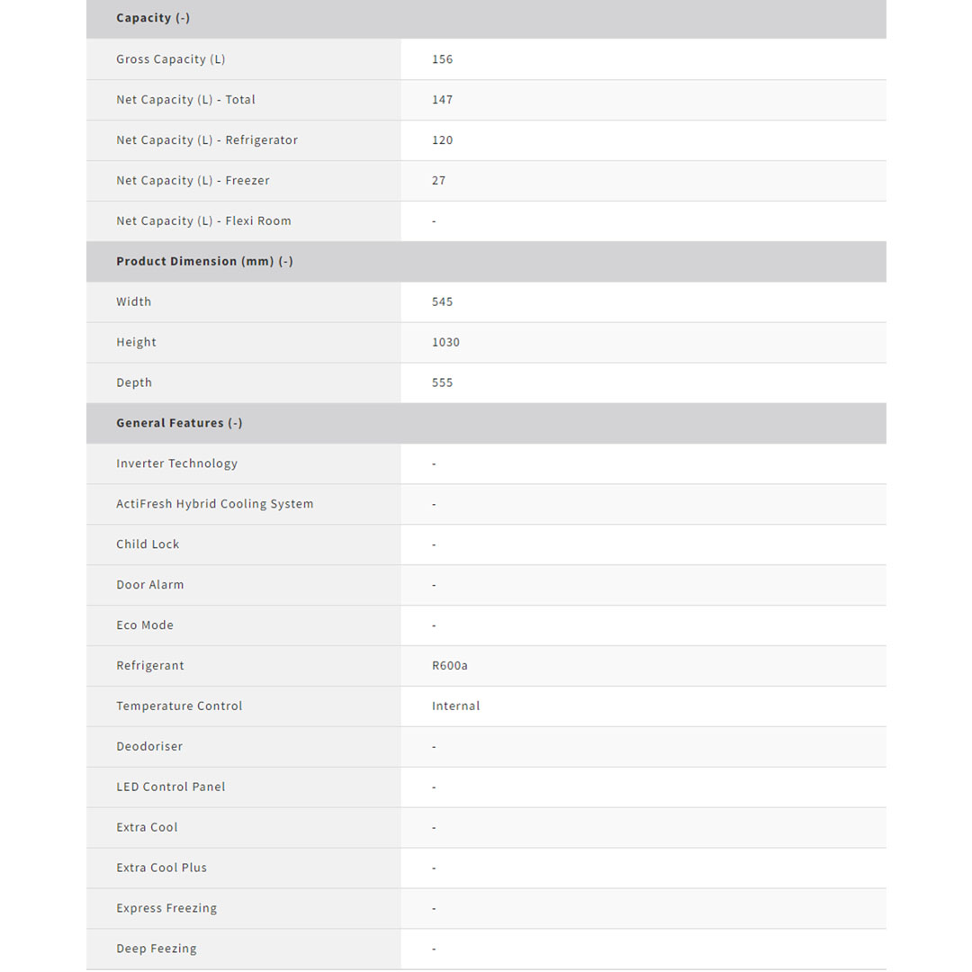 SHARP 156L 1 Door Top Mount Non-Inverter Refrigerator SJD190MS | Utility Box | Meat Case | Extra Big Freezer Compartment | Refrigerator with 1 Year General Warranty & 5 Years Compressor Warranty