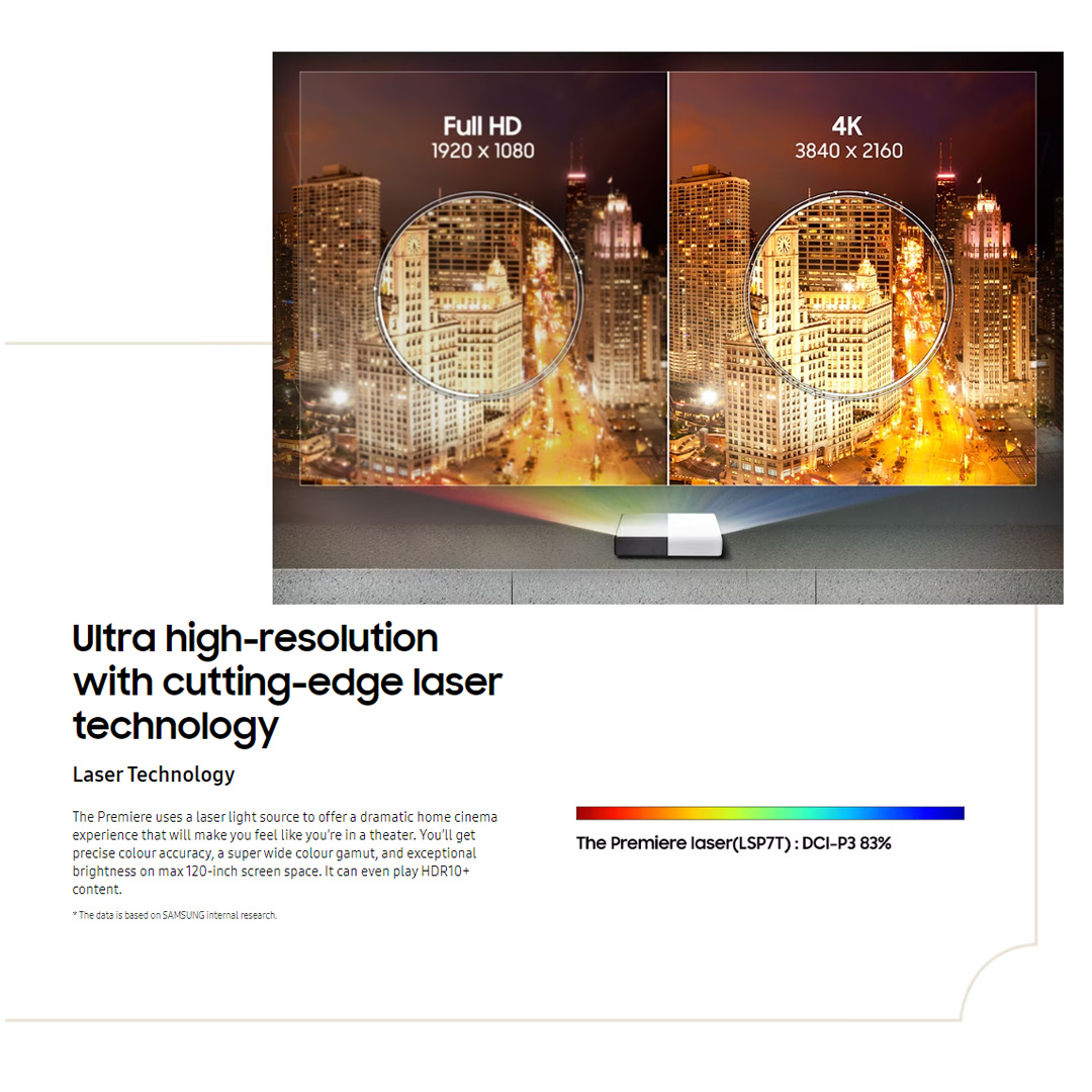 SAMSUNG The Premiere 4K Triple Laser Projector SP-LSP7TKAXXM | Laser Technology | Powerful Sound | Ultra Short Throw | Smart TV Experience | Projector with 2 Year Warranty