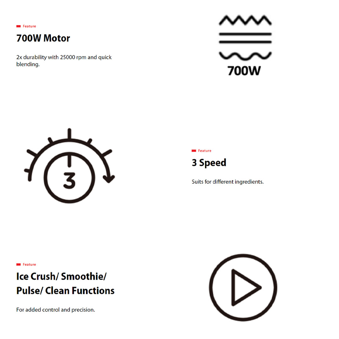 TOSHIBA 2L Jug Blender BL-70PR1NMY | 700W motor | 3 Speed | Ice Crush Function | Jigsaw 6-point Blade | Blender with 1 Year Warranty