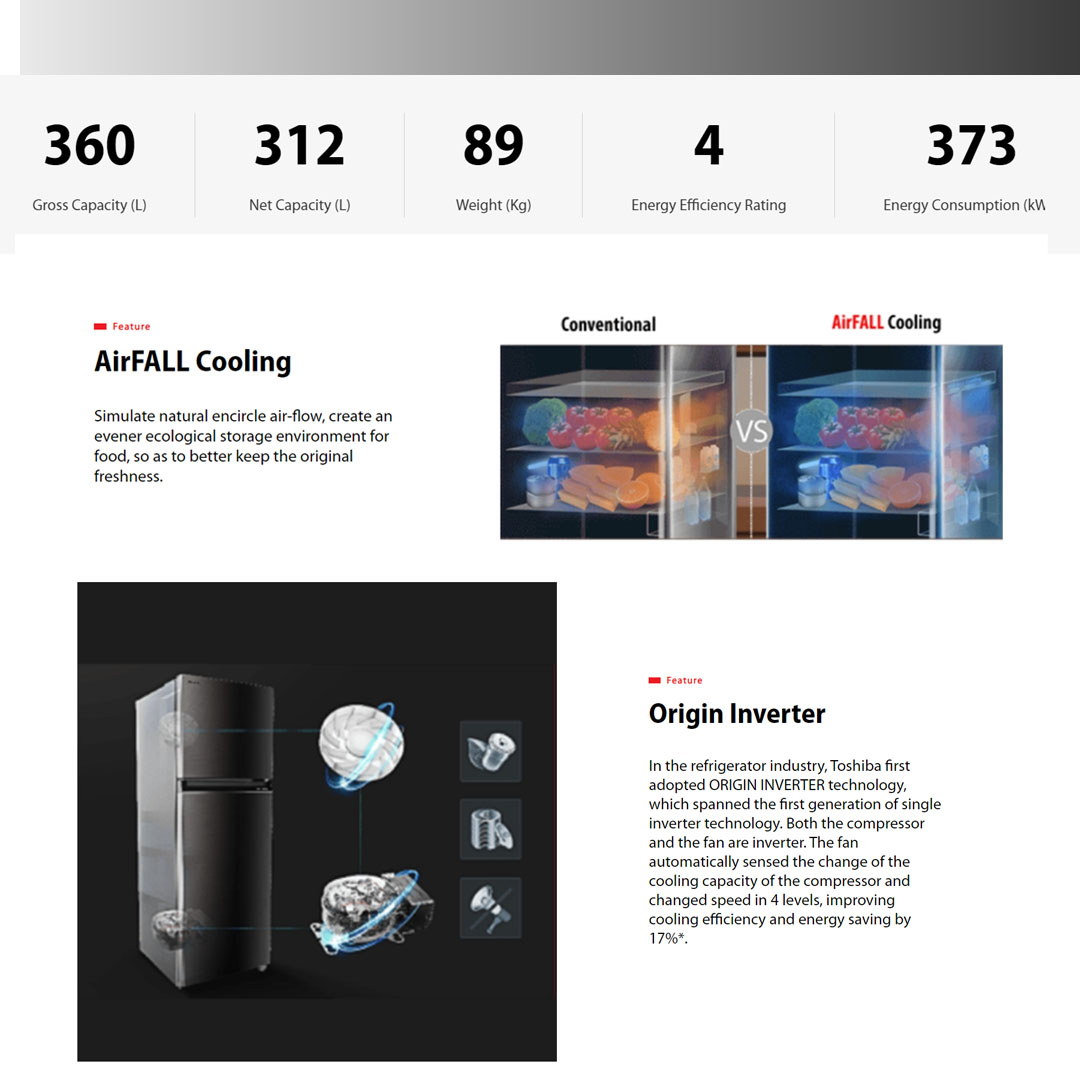 TOSHIBA 360L 2 Doors Inverter Refrigerator GR-RT416WE-PMY(37) | AirFALL Cooling | Origin Inverter | Humidity Control | Refrigerator with 1 Year General & 12 Year Compressor Warranty