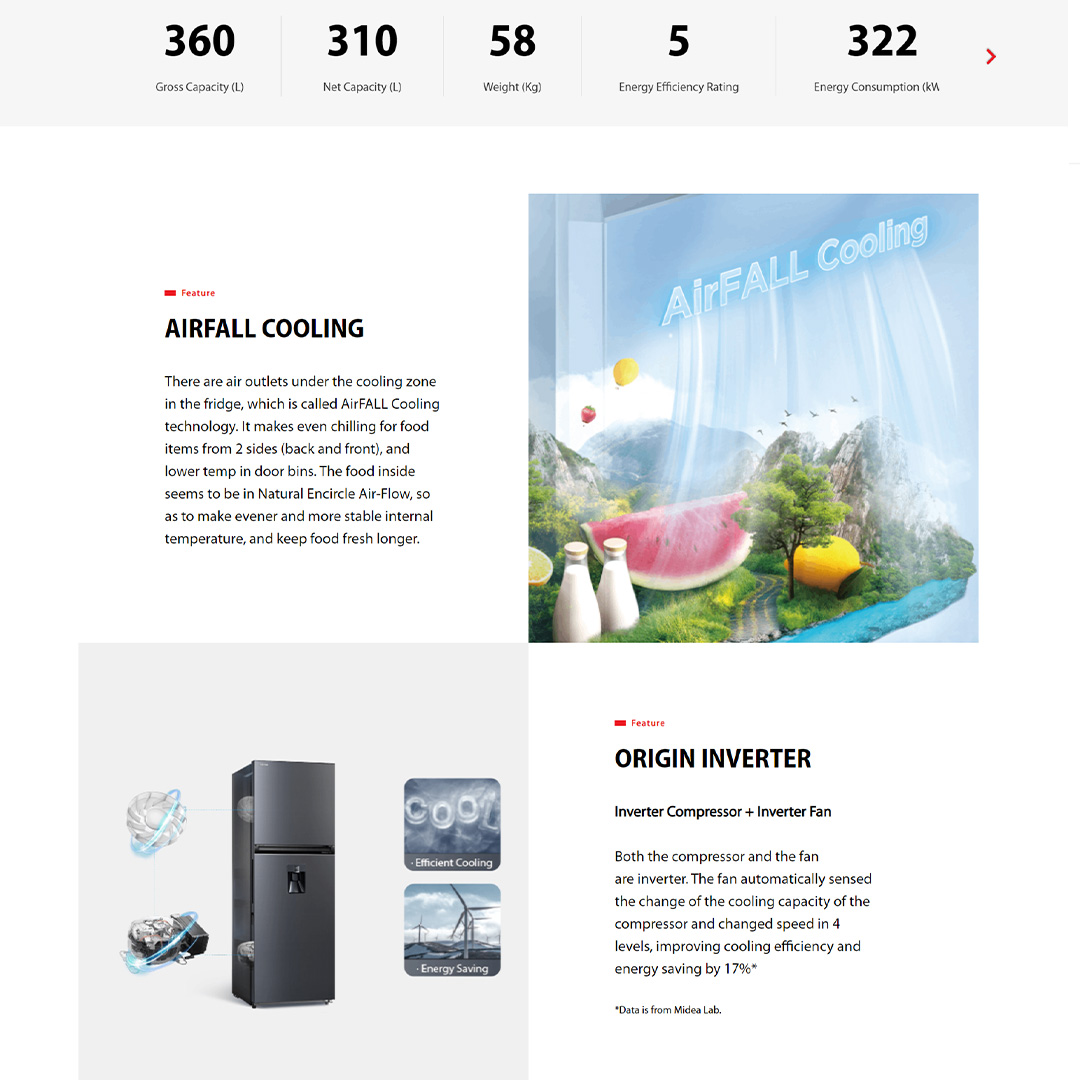 TOSHIBA 360L 2 Doors Top Mount AirFALL Cooling Origin Inverter Refrigerator GR-RT415WE-PMY(06) | 5-Star Energy Efficiency | Humidity Control | Cooling Zone | Water Dispenser | Refrigerator with 1 Year Warranty