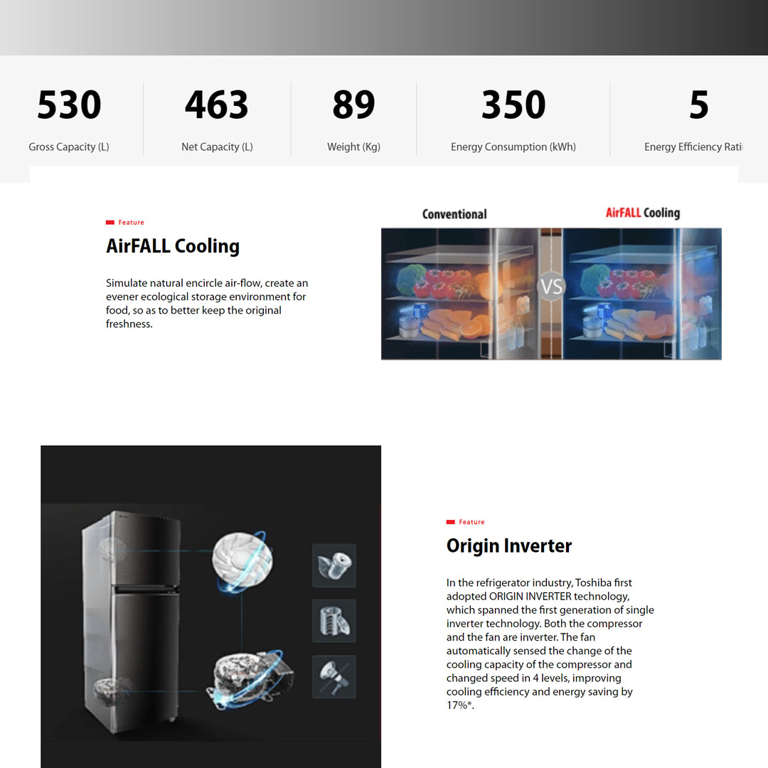 TOSHIBA 530L 2 Door Top Mount AirFALL Cooling Origin Inverter Refrigerator GR-RT624WE-PGY(22) | Electric Control | Pure Bio | Humidity Control | Cooling Zone | Cool Air Wrap | Quick Freezing Mode | Refrigerator with 1 Year General & 12 Year Motor Warranty