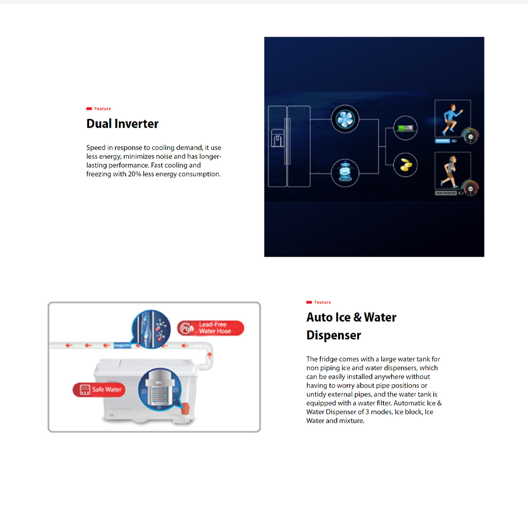 TOSHIBA 591L Side by Side Dual Inverter OriginFRESH Refrigerator GR-RS637WE-PMY(06) | Dual Inverter | Ice Maker | Quick Cooling Air | Pure BIO | Multi-Air Flow | Cool Water Dispenser | Alloy Cooling | Eco LED Light | Refrigerators with 1 Year Warranty