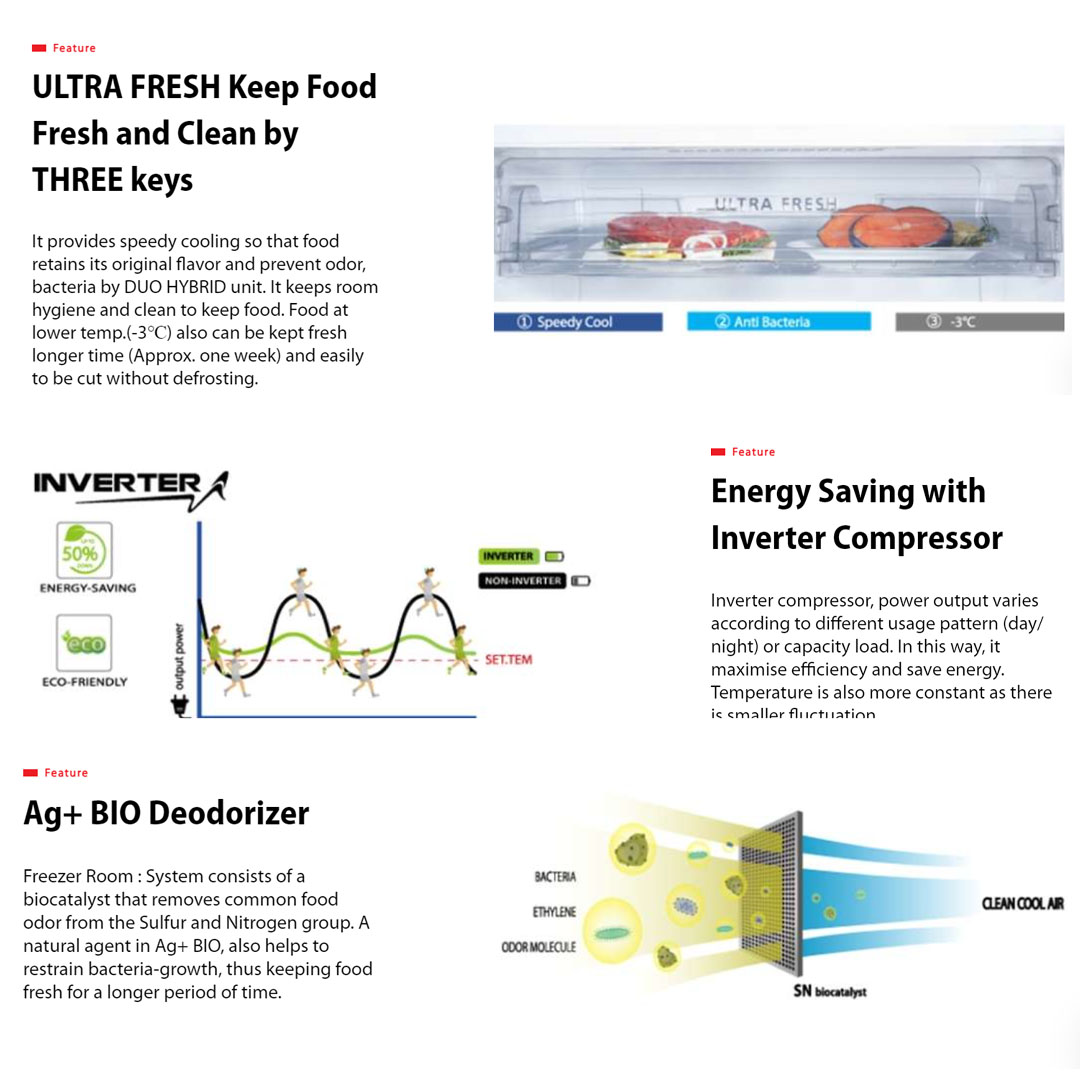 TOSHIBA 610L 2 Doors Inverter Duo Hybrid Refrigerator Gradient GR-AG58MA(GG) | Energy Saving with Inverter Compressor | Ag+ BIO Deodorizer | LED HYBRID Deodorizer | Auto Ice Maker | ECO Mode | Refrigerator with 1 Year Warranty