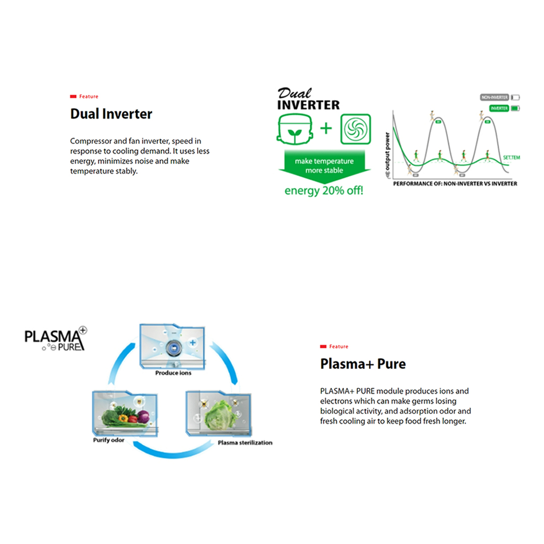TOSHIBA 582L French Doors Dual Inverter Refrigerator GR-RF532WE-PGY(22) | Dual Inverter | Ice Maker | ECO Mode | No Frost | Plasma Pure | Quick Freezing Mode | Refrigerators with 1 Year Warranty