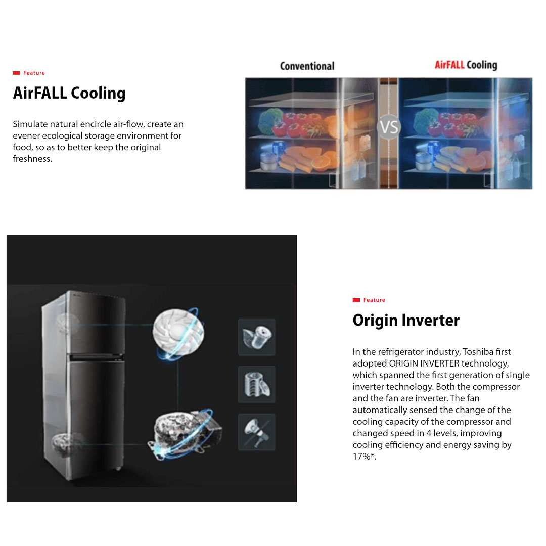 Toshiba 530L 2 Doors Top Mount AirFall Origin Inverter Refrigerator GR-RT624WE-PMY(06) | Pure Bio | Humidity Control | Electric Control | Cooling Zone | Origin Inverter | AirFALL Cooling | Refrigerator with 1 Year Warranty