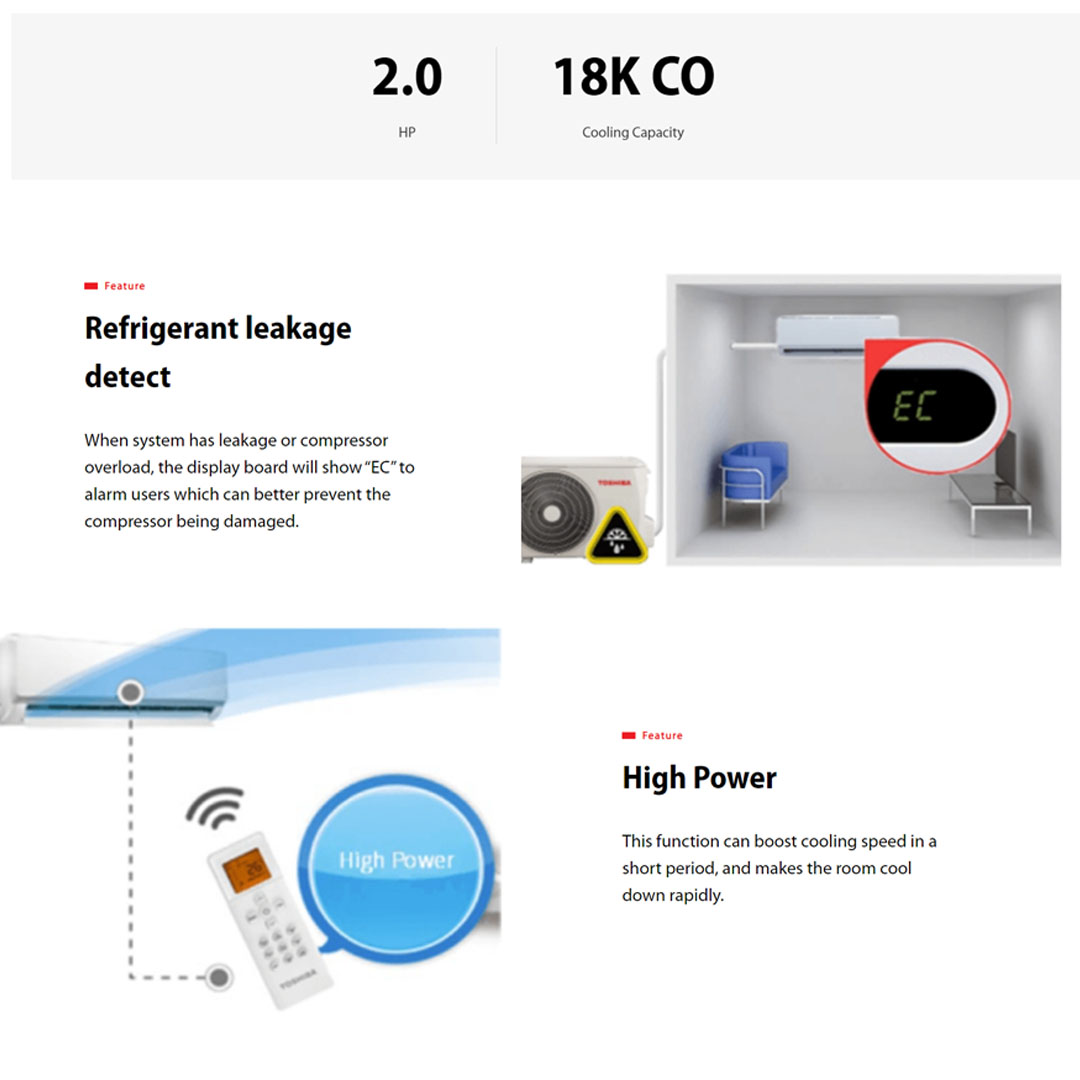 TOSHIBA 1.5HP R32 Non-Inverter Wall Mount Air Conditioner RAS-H13J2KG-M & RAS-H13J2AG-M | ECO Sleep Mode | Refrigerant Leakage Detection | 2 Ways Draining Connection | Air Conditioner with 1 Year Warranty