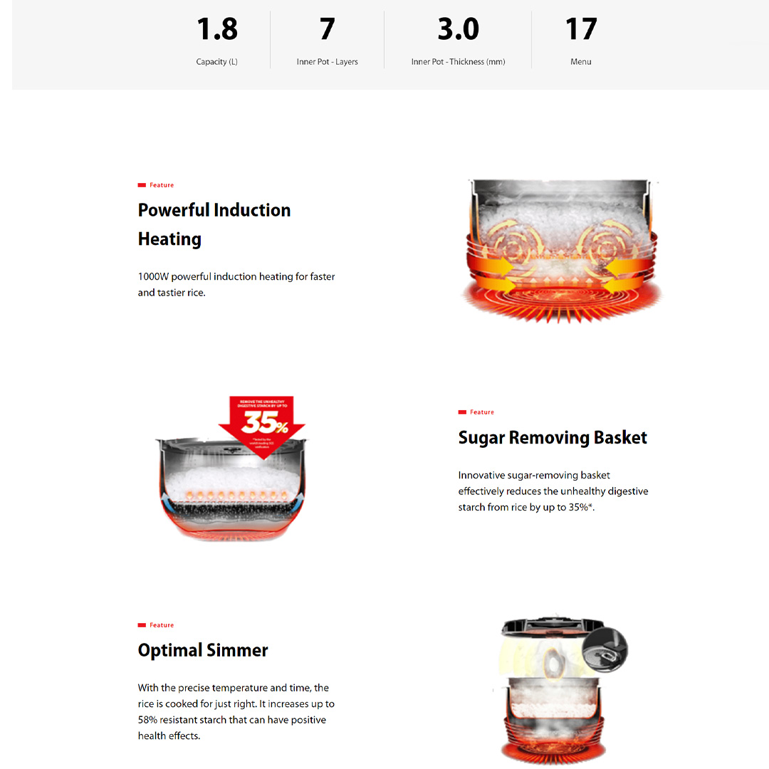 Toshiba 1.8L Digital Low Sugar Rice Cooker RC-18ISPMY | Powerful Induction Heating | Sugar Removing Basket | Optimal Simmer | 3D Heating | 17 Pre-Programmed Menu | Rice Cooker with 1 Year Warranty