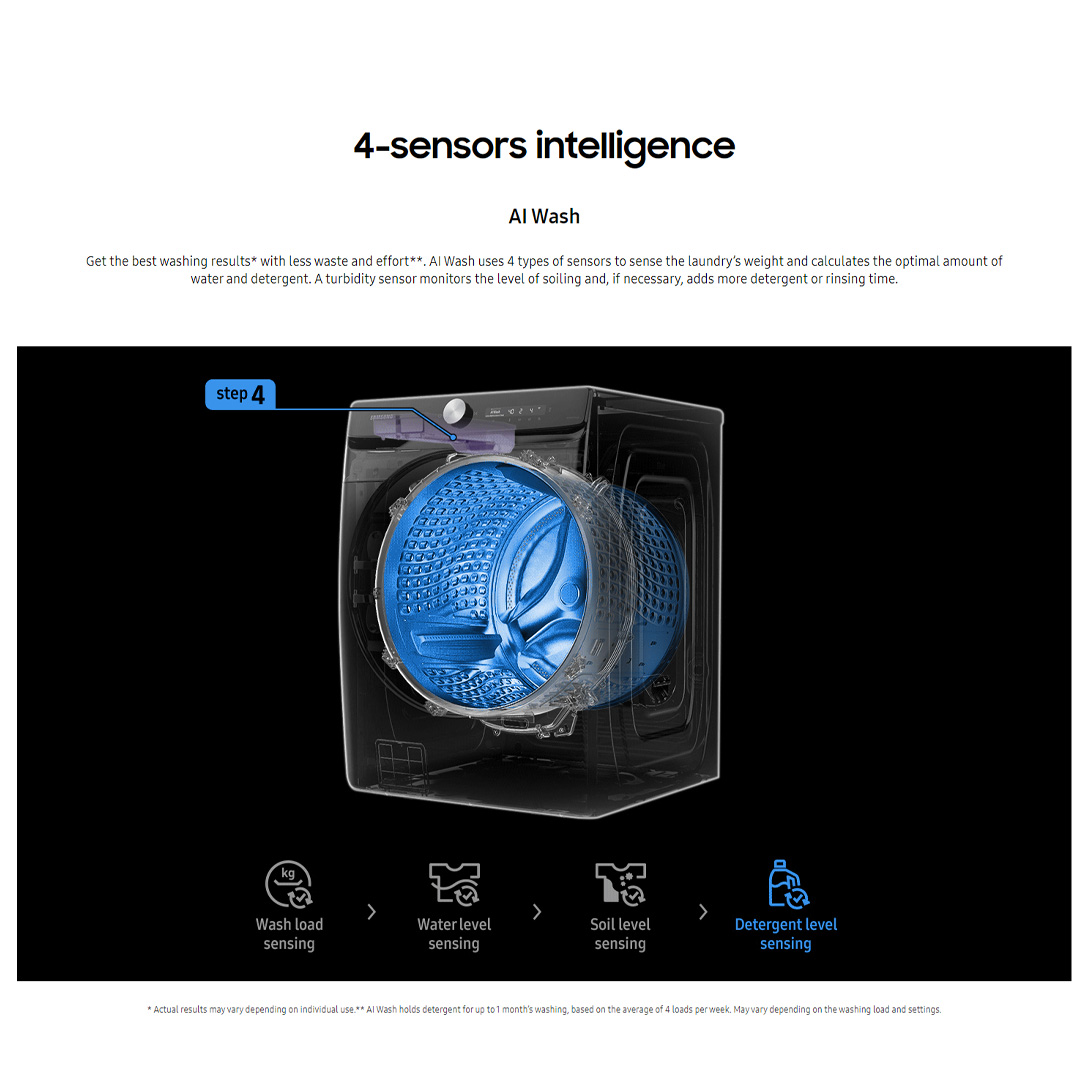 SAMSUNG 19KG/11KG Digital Inverter Front Load Washer Dryer with AI Ecobubble WD19T6500GW/FQ | AI Wash | AI Control | Auto Dispense | Eco Bubble™ | Hygiene Steam | Washer Dryer with 1 Year Warranty