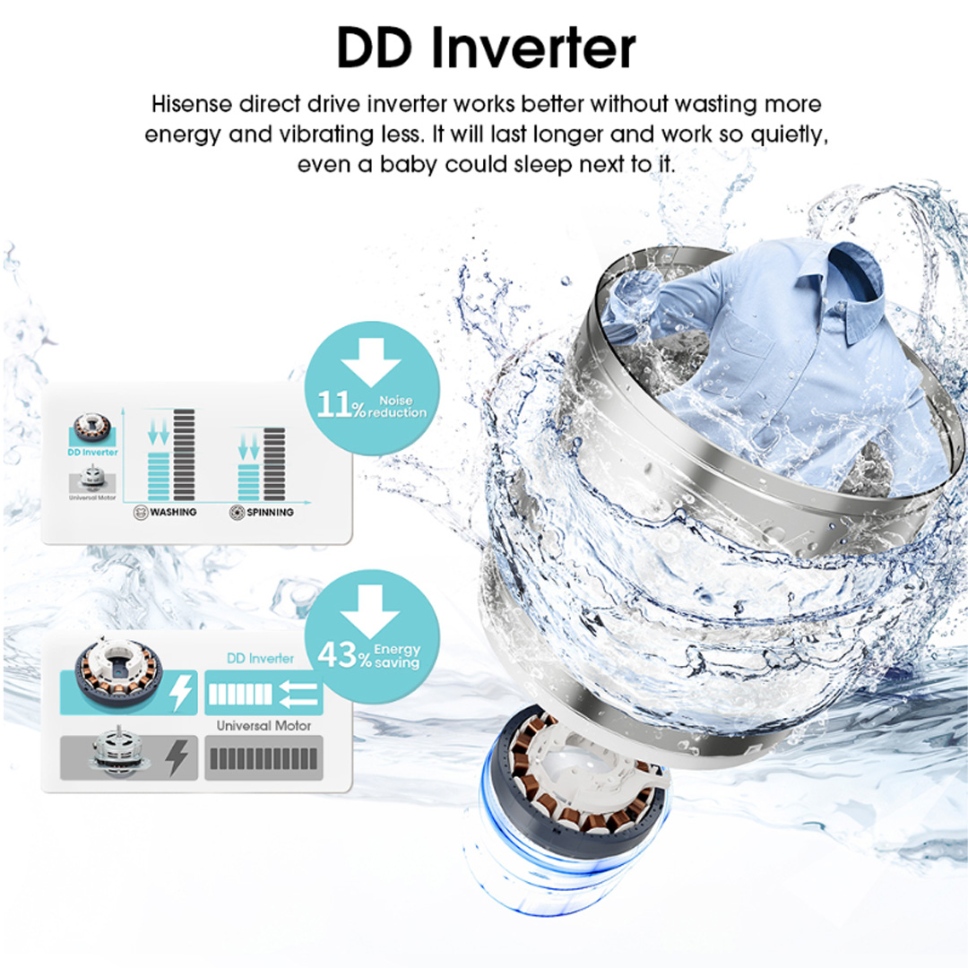 HISENSE 10.5KG Top Load DD Inverter Washing Machine WT5J1013DT | Tub Clean | Delay End | Memory Function | Soak Function | Powerful Waterfall | Mega Capacity | Bubble Clean | Extra Soft | Double Magic Filter | Washing Machine with 2 Year Warranty