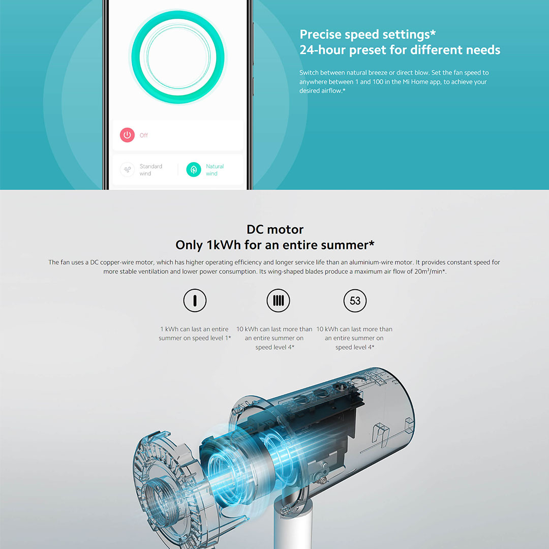 Xiaomi 20m3/min Mi Smart Standing Fan 2 Lite JLLDS01XY | 7 Blades | Intelligent Apps Control | 3 Mode Wind Speed | 15 Meter Distance Air Coverage | Standing Fan with 1 Year Warranty