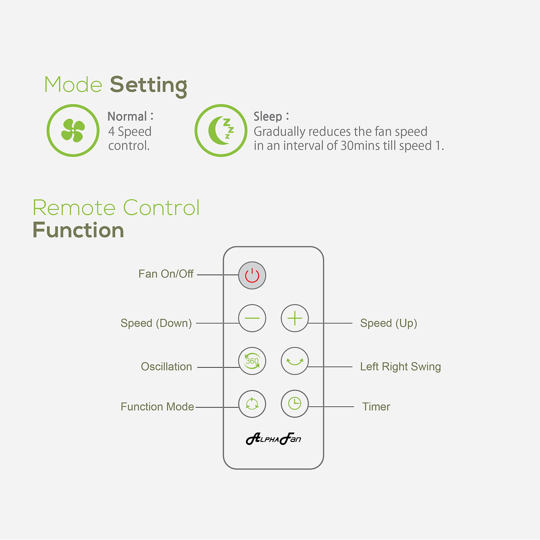 ALPHA 7" Desk Fan  MOTTO DESK FAN 360 G2 | 4 Fan Speed | Remote Control | Timer Off | Touch Panel | LED Display | Auto Swing | 360 Oscillation | Desk Fan with 1 Year Warranty