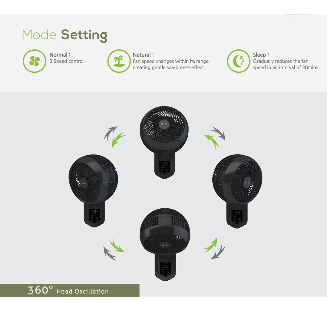 ALPHA 8" Wall Fan MOTTO WALL FAN 360 | Up & Down Manual Swing | 3 Fan Speed | 3 Blades | 360 Oscillation | Remote Comtrol | Touch Panel | 3 Mode Settings | Wall Fan with 1 Year Warranty