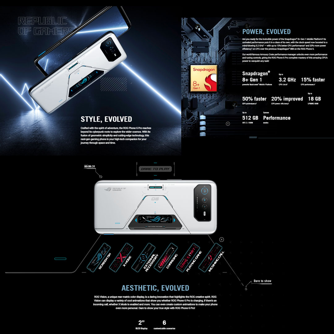 ASUS ROG Phone 6D | 12GB+256GB | GameCool 6 thermal System | 165Hz Display | Face Recognition | AirTrigger 6 System | Smartphone with 1 Year Warranty