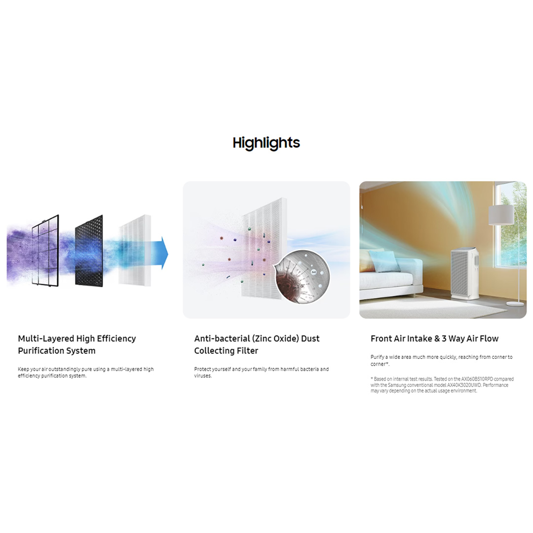 SAMSUNG 60m²/min Smart Air Purifier  AX46BG5000GSME | Removes Ultrafine Dust | Reduces Bacteria | Pure Air Everywhere | SmartThings | Easy to Maintain | Air Purifier with with 1 Year Warranty