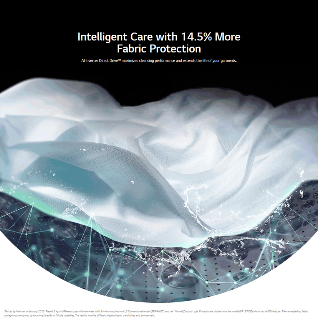 LG 15KG/8KG Front Load Washer Dryer with AI Direct Drive F2515RTGB | TurboWash™ | Steam™ | ThinQ™ | Washer Dryer with 1 Year Warranty