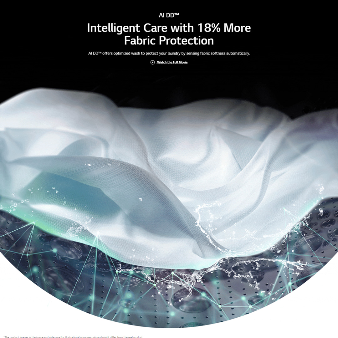 LG 13KG/8KG Front Load Washer Dryer with AI Direct Drive FV1413H2BA | Steam+™ | TurboWash™ | 360 eZDispense™ | Washer Dryer with 1 Year Warranty