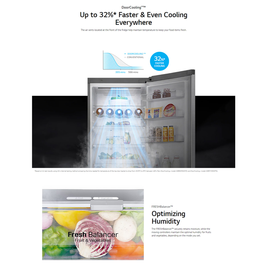 LG 462L 2 Doors Bottom Mount Smart Inverter Refrigerator GC-B569NQCM | Linear cooling | Door Cooling+ | ThinQ | Refrigerator with 1 Year Warranty