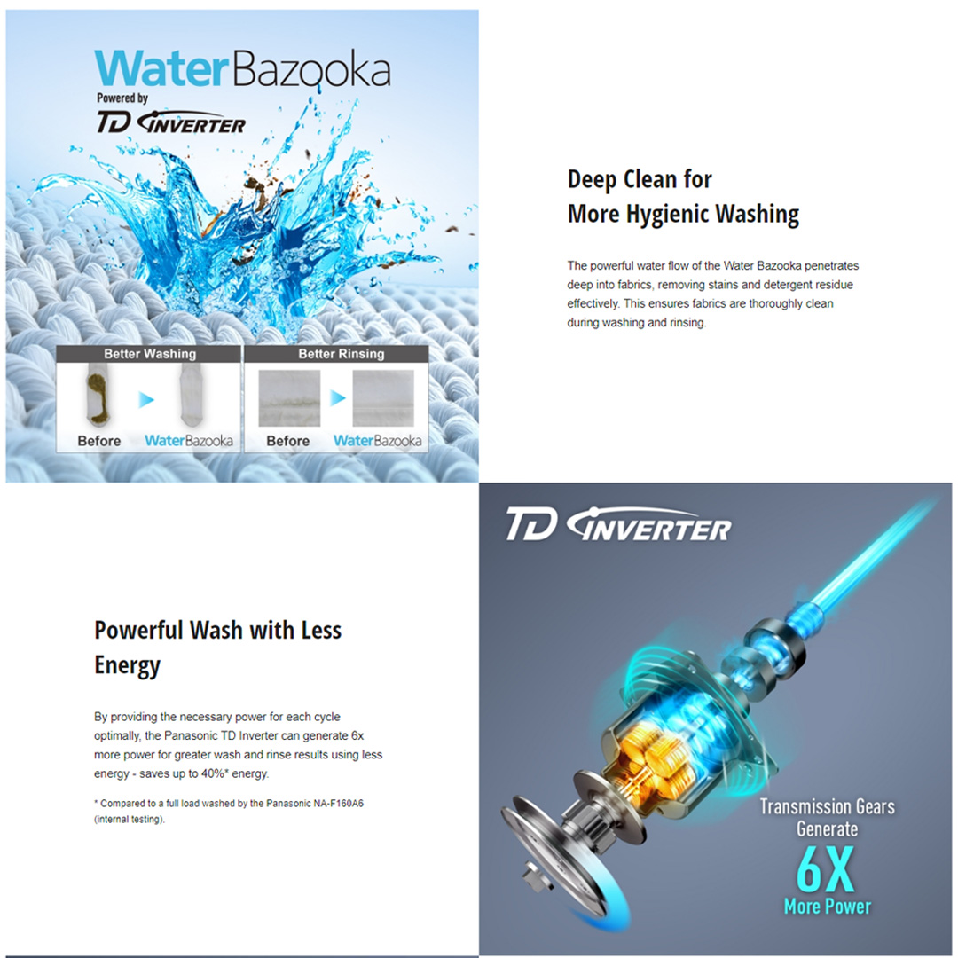 Panasonic 15KG Top Load TD Inverter Washing Machine with BLDC motor  NA-FD15X1HRT | Fine Foam to Lift Stains Easily | Deep Clean for More Hygienic Washing | Powerful Water Blasts Stains Away | Washing Machine with 1 Year Warranty