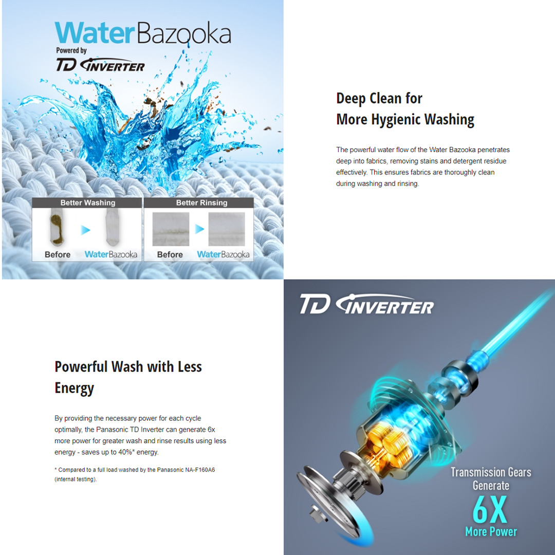 Panasonic 17KG Top Load Washing Machine NA-FD17X1HRT | Fine Foam to Lift Stains Easily | Powerful Water Blasts Stains Away | Deep Clean for More Hygienic Washing | Powerful Wash with Less Energy | Washing Machine with 1 Year Warranty