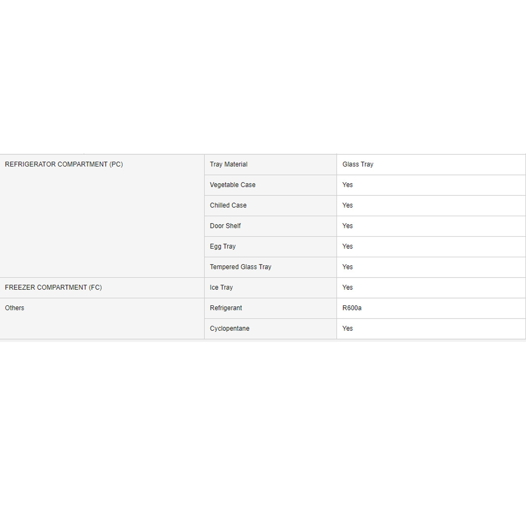 Panasonic 155L Single Door Refrigerator NR-AF166SSMY | Stylish Linear Appearance | Jumbo Vegetable Case | Fast & Efficient Cooling | Refrigerator With 1 Year Warranty