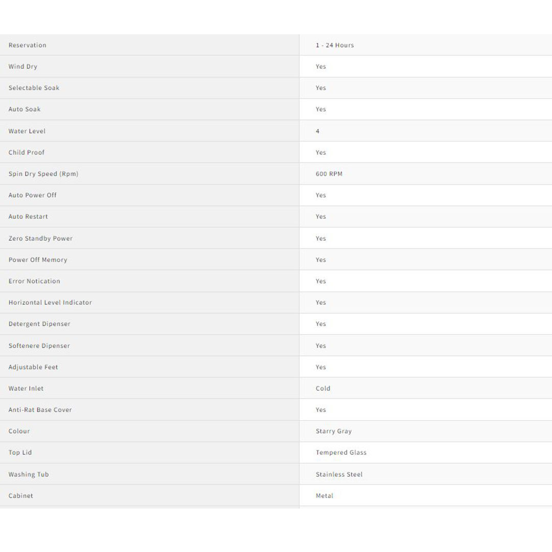 SHARP 15.5KG Top Load Fully Auto Washing Machine ESX1521 | Fuzzy Control | Intelligent Water Fall System | Smart Filter | Soft-Close Tempered Glass | Washing Machine with 2 Years General Warranty & 10 Years Motor Warranty