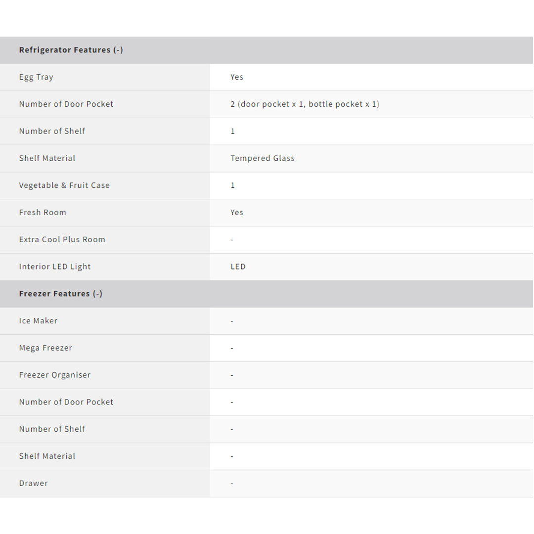 SHARP 156L 1 Door Top Mount Non-Inverter Refrigerator SJD190MS | Utility Box | Meat Case | Extra Big Freezer Compartment | Refrigerator with 1 Year General Warranty & 5 Years Compressor Warranty
