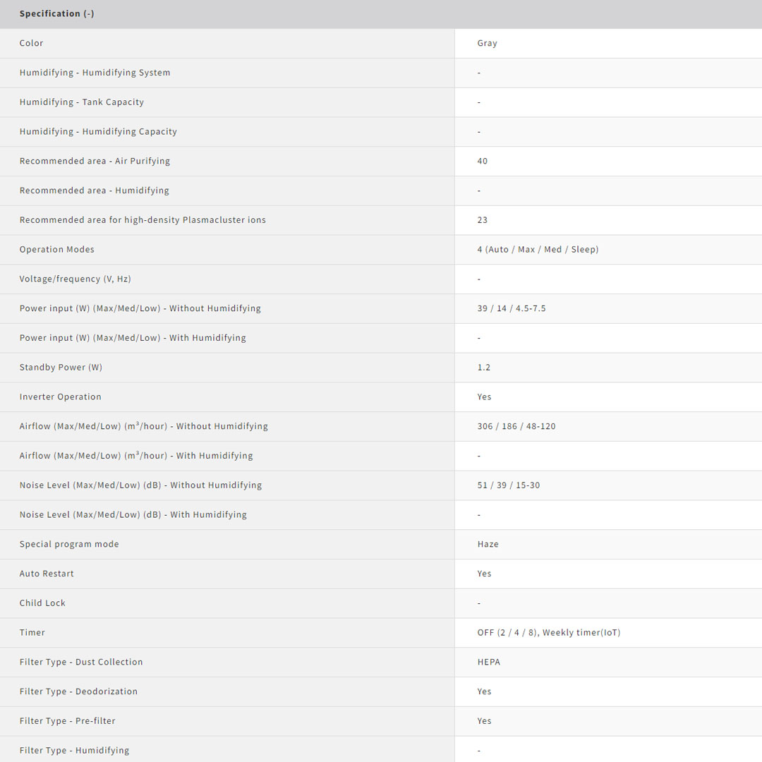 Sharp  40m² AIoT Plasmacluster Technology Air Purifier FPJ50LH | Inverter Operation | Auto Restart | Deodorization | Pre-Filter | Light Control Button | HEPA | Air Purifier with 1 Year Warranty