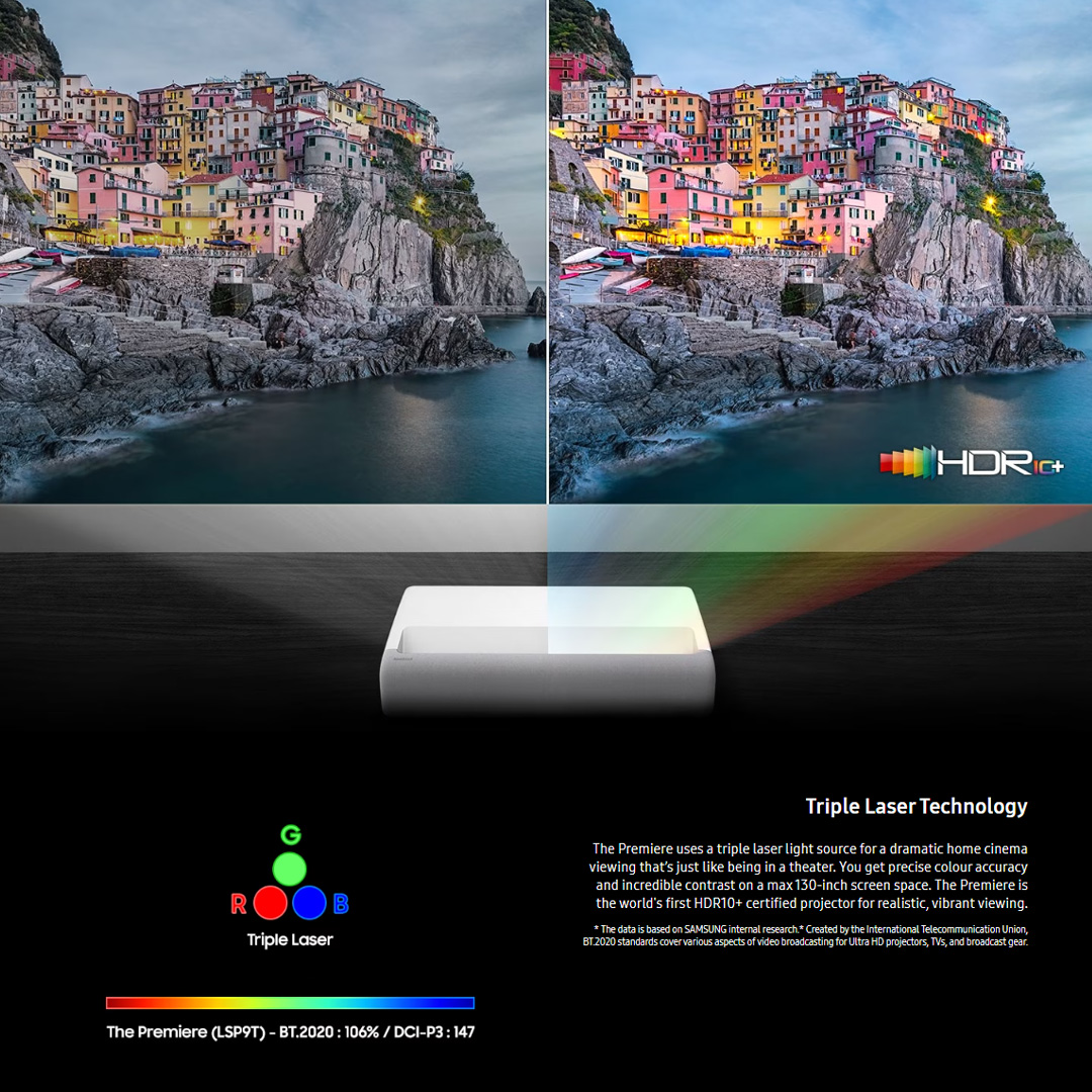 SAMSUNG The Premiere 4K Triple Laser Projector SP-LSP9TKAXXM | Triple Laser Technology | Premium Sound | Ultra Short Throw | Smart TV Experience | Projector with 2 Year Warranty